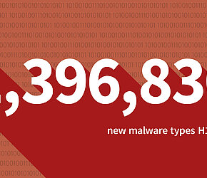 Malware figures for the first half of 2018: The danger is on the web
