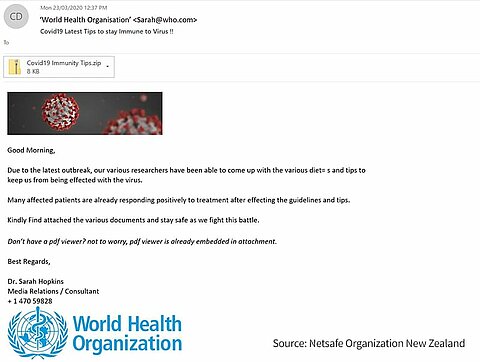 Phishing in the name of the WHO Phishing in the name of the WHO